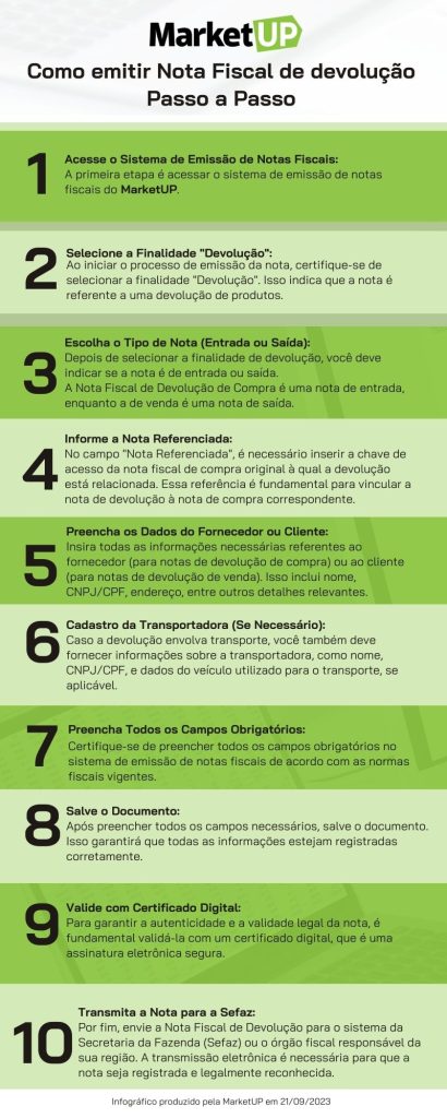 MARKETUP Como emitir Nota Fiscal de devolução Passo a Passo