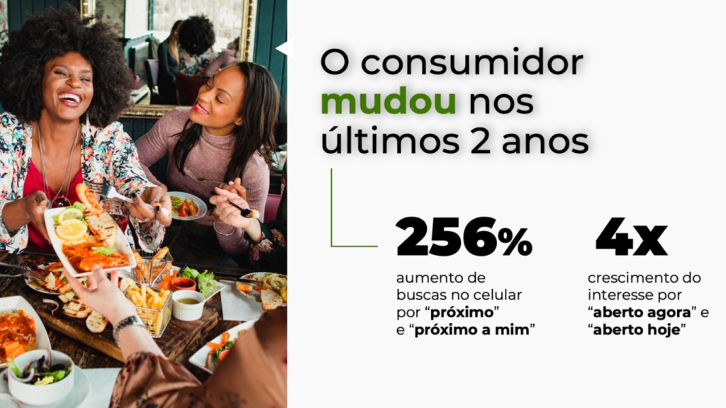 Como potencializar o marketing e colocar sua marca em destaque pelo Brasil